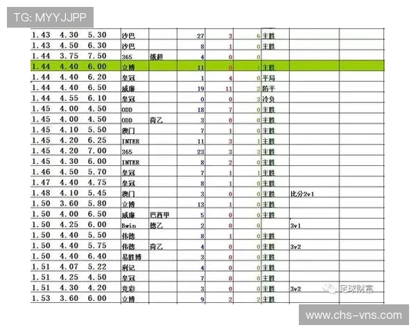 澳门足球投注的法律法规及其对玩家的影响