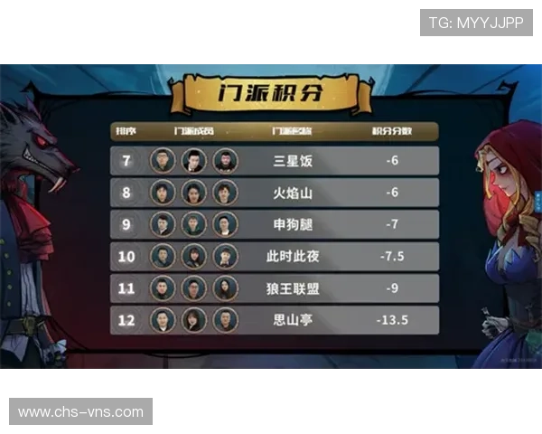 现金龙虎网址的热门游戏推荐：让你玩得过瘾的选项