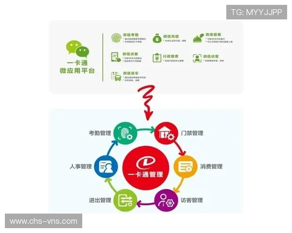 梅高美娱乐游戏网站多样化的支付方式保障玩家资金安全与便捷充值体验