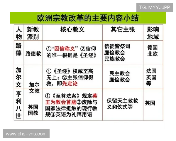 伦敦人名汇：详解伦敦著名历史人物及其在英国历史中的重要地位
