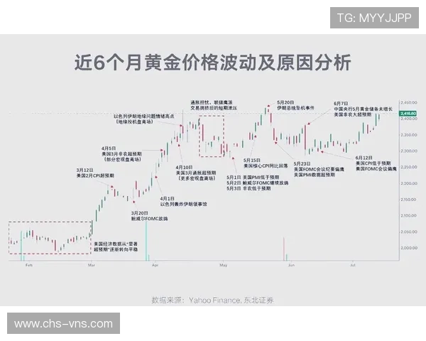 悦凯娱乐市值波动对投资者决策的影响及未来可能的市场走向全面解读