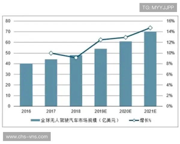 澳门凯旋登陆：最新版本更新内容及未来发展趋势分析