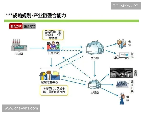 澳门博彩在线游戏种类丰富多样满足不同玩家的娱乐需求与赢利策略