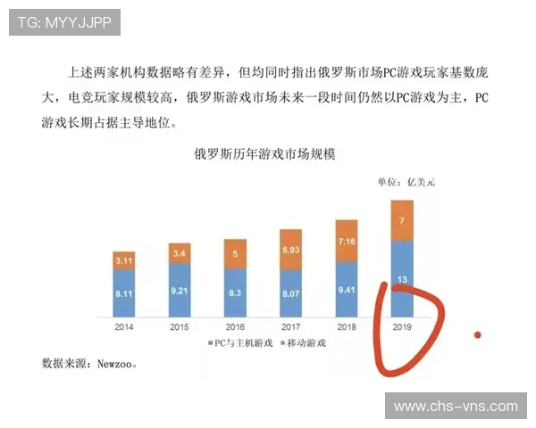 美高梅滚球如何选择最佳投注策略实现稳健盈利的方法