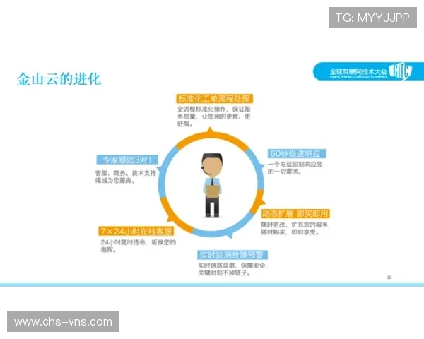 蒙罗丽莎娱乐场客户服务与支持体系详解提供全天候专业帮助确保玩家无忧体验 蒙罗丽莎娱乐场客户服务与支持体系详解提供全天候专业帮助确保玩家无忧体验